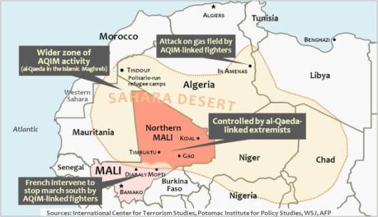 mali-algeria-and-aqim-in-sahel